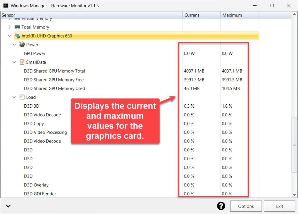 Hardware Monitor videokaart: GPU-vermogen, gedeeld D3D-GPU-geheugen en belasting per engine met huidige en maximale waarde