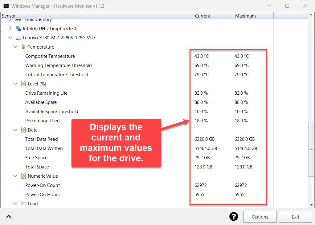 Hardware Monitor SSD: temperatuur, resterende levensduur, totaal gelezen/geschreven data, vrije ruimte en inschakeluren