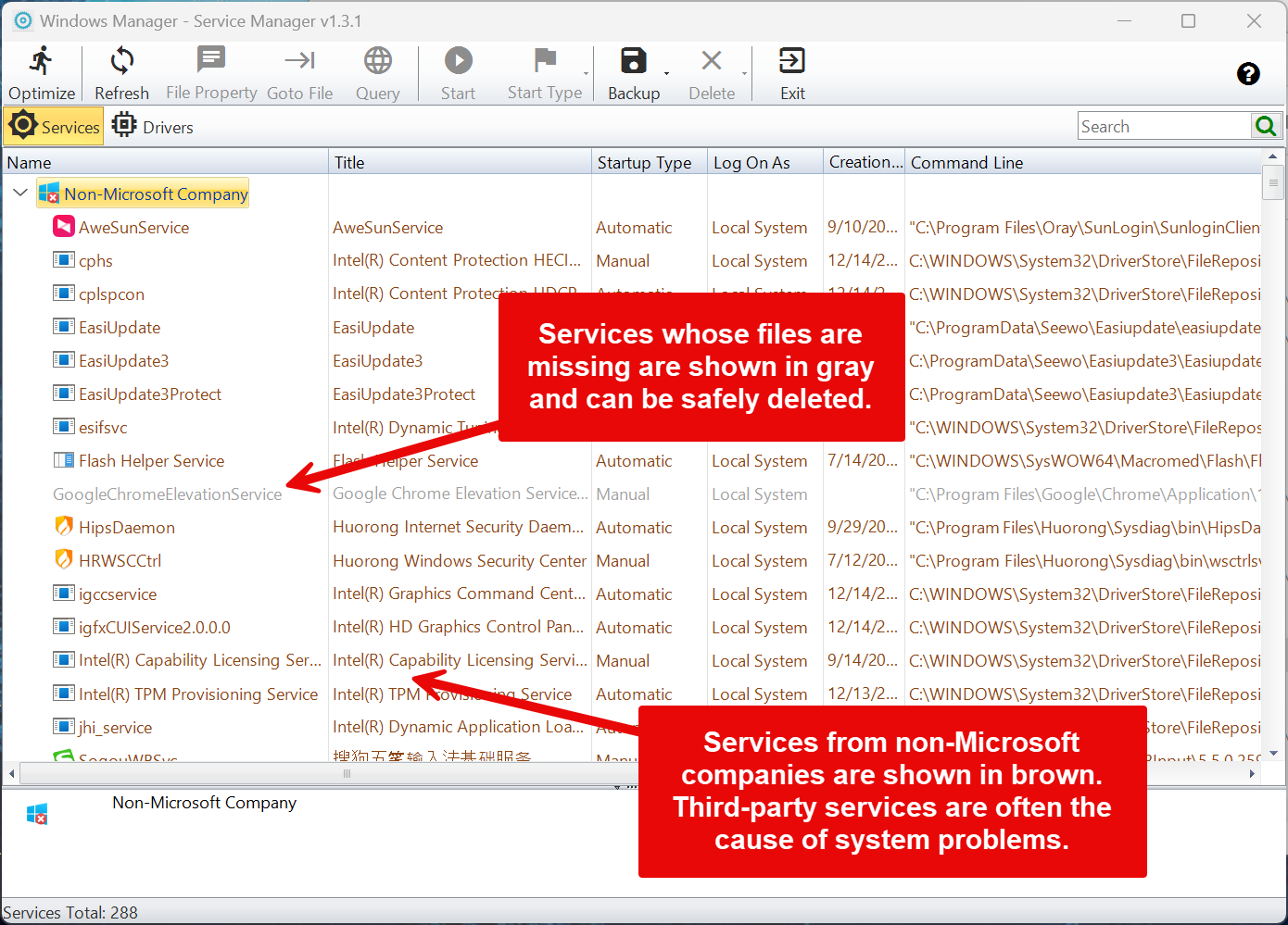 Niet-Microsoft-bedrijf: services van derden en grijze ongeldige services Windows Manager Service Manager, groep Niet-Microsoft-bedrijf: services van derden in bruin, ongeldige services met ontbrekend bestand in grijs en direct te verwijderen